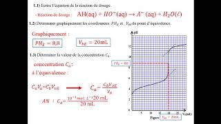 Correction de l’examen 2021 chimie option PC BIOF [upl. by Solana866]