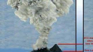 Clay Animation Krakatoa Explosion [upl. by Dickie]