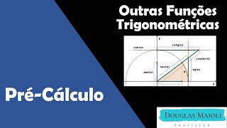 PréCálculo  Aula 25  Outras Funções Trigonométricas [upl. by Apfelstadt]