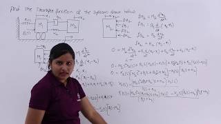 Problem on Mechanical Translational System Including Friction [upl. by Erfert]