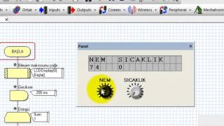 ADC Analog Digital Converter Uygulaması  NEM ve SICAKLIK PROTEUS SIMULASYONLU SESLI ANLATIM [upl. by Enymsaj]