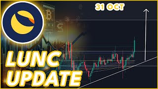 HUGE LUNC BURN NEWS🚨  LUNA CLASSIC LUNC PRICE PREDICTION amp NEWS 2024 [upl. by Novyaj815]