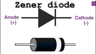 Diodezener diode [upl. by Riamu]