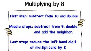 Trachtenberg Speed Math  Multiplying by Eight [upl. by Deerc423]