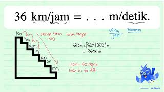 36 kmjam   mdetik [upl. by Jenesia]