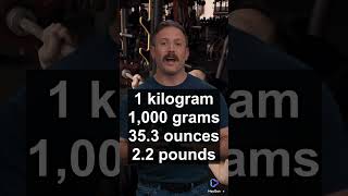 Master Weight Conversions Ounce Gram Kilogram Ton Stone [upl. by Anwahsed]