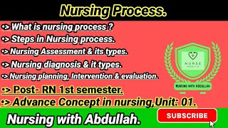 Nursing process in urdu hindi  PostRN 1st semester Unit 01 Advance concept in nursing [upl. by Ardnaid648]