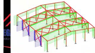 Steel structure building Benefits [upl. by Oralla413]