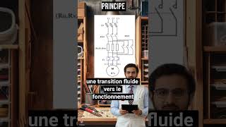 Démarrage par élimination de résistances statoriques DémarrageProgressif Électrotechnique [upl. by Jemena]