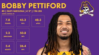 Bobby Pettiford Jr  East Carolina  202324 Transfer Portal Highlights [upl. by Orton]