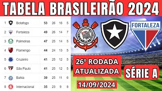 TABELA CLASSIFICAÇÃO DO BRASILEIRÃO 2024  CAMPEONATO BRASILEIRO HOJE 2024 BRASILEIRÃO 2024 SÉRIE A [upl. by Bander]