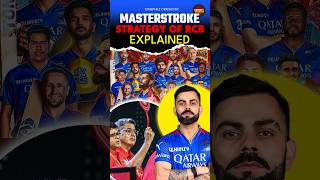 Explained The Master Stroke Strategy Of RCB in IPL 2025 Auction [upl. by Anileh]