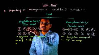 CH20101 Introduction to Solid State Amorphous amp Crystalline Solids Bengali [upl. by Taran]