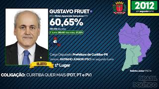 Jingle de Gustavo Fruet em 2012  Eleições para a prefeitura de Curitiba [upl. by Millan]