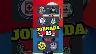 Mazatlán vs América en la jornada 15 liga mx predicciones futbol ligamx america [upl. by Juliette]