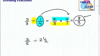 Math Skills for Homeschoolers Fractions [upl. by Ymme]