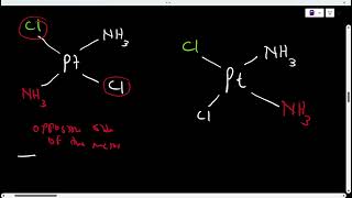 CIS TRANS ISOMERISM IN SQUARE PLANAR COMPLEXES [upl. by Shaffert]