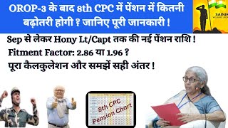 OROP3 के बाद 8th CPC में पेंशन में कितनी बढ़ोतरी FF 286 या 196 पूरी जानकारी [upl. by Morocco]