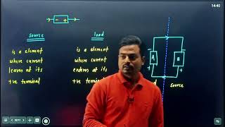 ELECTRICAL BASICS amp CIRCUIT MCQ PRACTICE LEC04 [upl. by Dazhahs861]