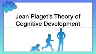 Jean Piaget’s Theory of Cognitive Development [upl. by Weil]