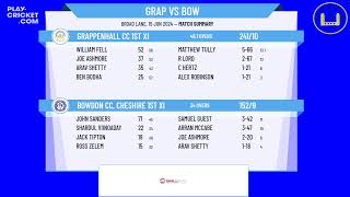 Grappenhall CC 1st XI v Bowdon CC Cheshire 1st XI [upl. by Rochus]