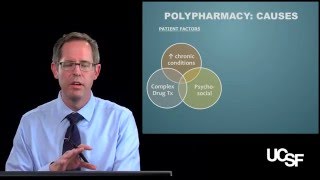 David Smith PharmD Geriatric Pharmacology Part 3 Polypharmacy [upl. by Imeaj917]