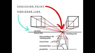 Menggambar Perspektif [upl. by Casey943]