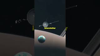 NASA’s Voyager 1 The Ultimate Space Explorer [upl. by Wileen]