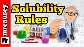 Solubility Rules and Precipitation Reactions [upl. by Jago]