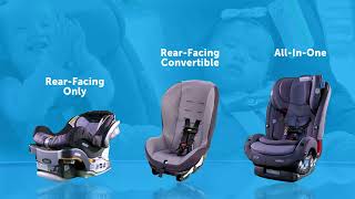 How to Install a RearFacing Car Seat [upl. by Berl]