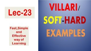 Lec23 Magnetostriction and Villari Effect Examples of SoftHard magnets Material Science for ESE [upl. by Niraj650]