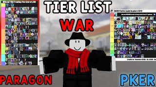 yba tier list war [upl. by Chen404]