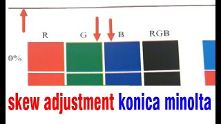 skew adjustment konica minolta [upl. by Aleusnoc184]