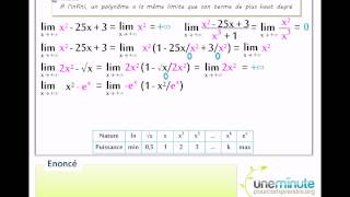 Calcul de Limites  Une Minute Pour Comprendre [upl. by Twila]