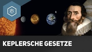 Keplersche Gesetze – Umlaufbahnen von Planeten [upl. by Siskind]