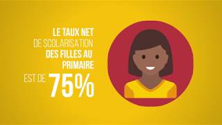 Promouvoir le droit des filles à léducation en Afrique subsaharienne [upl. by Corry292]