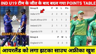 India U19 के जीत से U19 Wc के Points Table मे हुआ बड़ा बदलाव  IRE हुआ बाहर तो वही SA खुश [upl. by Pincas182]