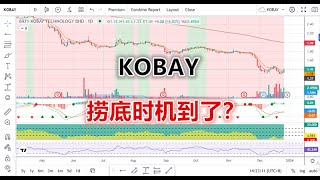 26 12 2023 第360期：KOBAY 捞底时机到了？ [upl. by Vallie]