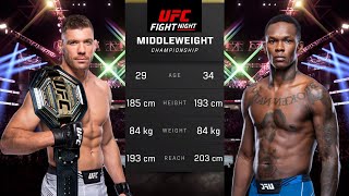 Dricus du Plessis vs Israel Adesanya Full Fight  UFC 5 Fight Night [upl. by Silverstein]