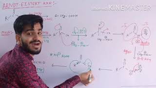 ARNDT EISTERT REARRANGEMENT ORGANIC CHEMISTRY [upl. by Ruthven]