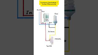 Instalar Un Sensor Movimiento🪛💡🚶‍♂️ Diagrama👉👨‍💻 [upl. by Jaan]