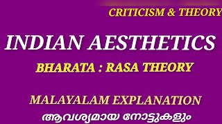 Indian Aesthetics Rasa TheoryBharataMalayalam ExplanationNotesCriticismamp TheoryLiterature Miss [upl. by Mccallum]