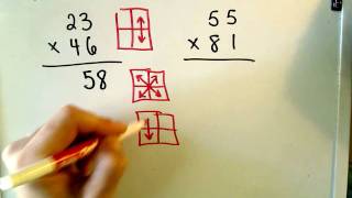 Fun Fast Multiplication Trick [upl. by Cissiee]