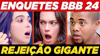 VEJA QUEM SAI DO BBB 24 ENQUETE VOTALHADA  ALANE GIOVANA OU DAVI [upl. by Riana]