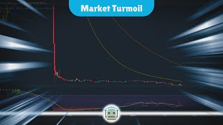 Cryptocurrency Market Update Terran Coin and Concordium Struggle While 0xBitcoin Sees Gains [upl. by Nemra]