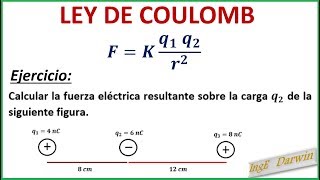 LEY DE COULOMB  EJERCICIO 1 Y 2 [upl. by Hgielrac]