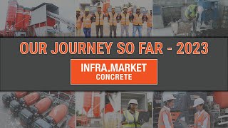 Infra Market Concrete  2023  Our Journey So Far [upl. by Oiraved]