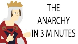 The Anarchy  3 Minute History [upl. by Dorothee]