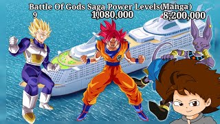 DBS Battle Of Gods Arc Power LevelsManga Rodri604 [upl. by Aeslahc]