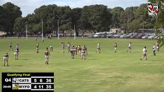 Reserves Qualifying Final  Coorong Cats vs Mypolonga [upl. by Firehs]